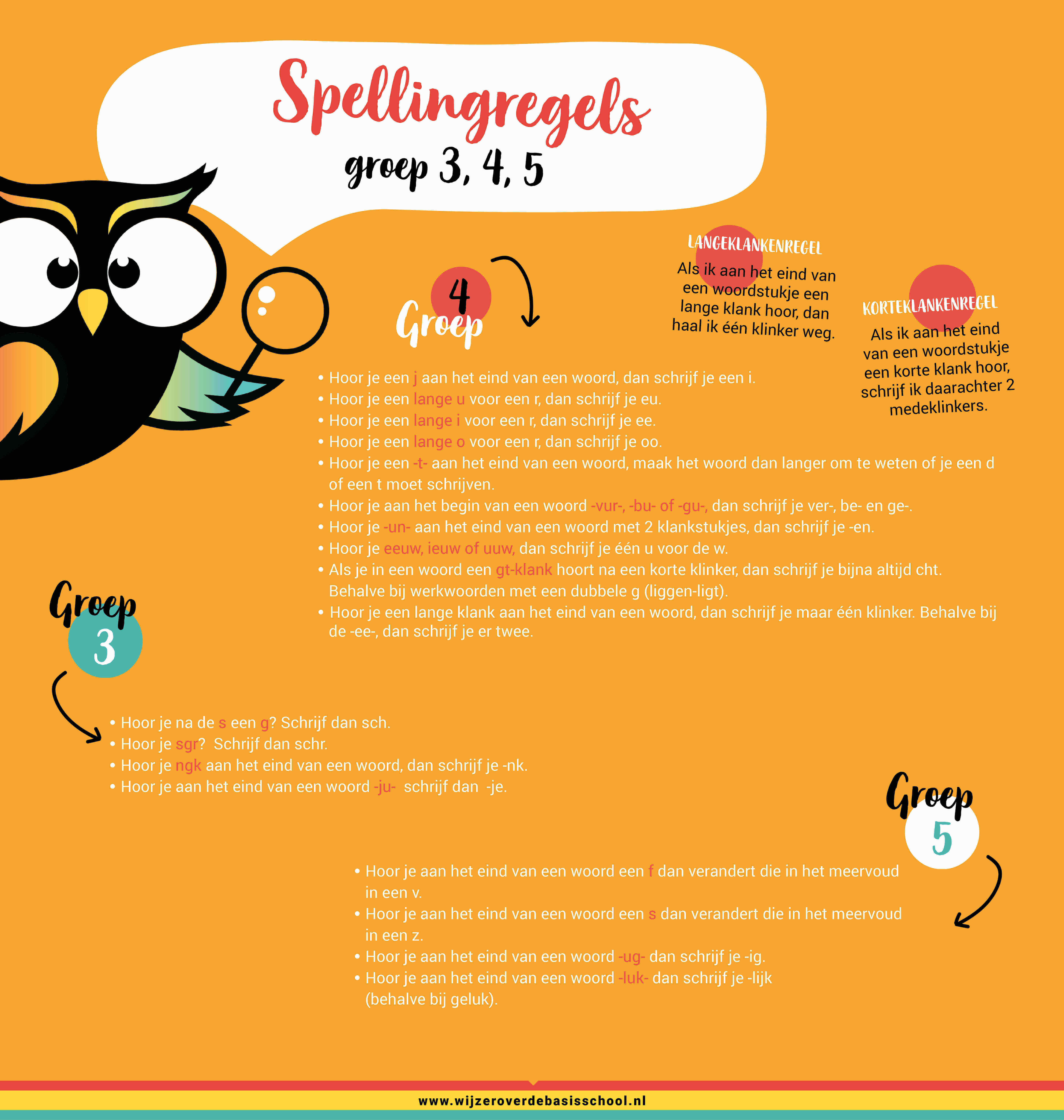 Alle spellingsregels op een rij [Basisschool groep 3 t/m 8] - Woorden Die Eindigen Op Na