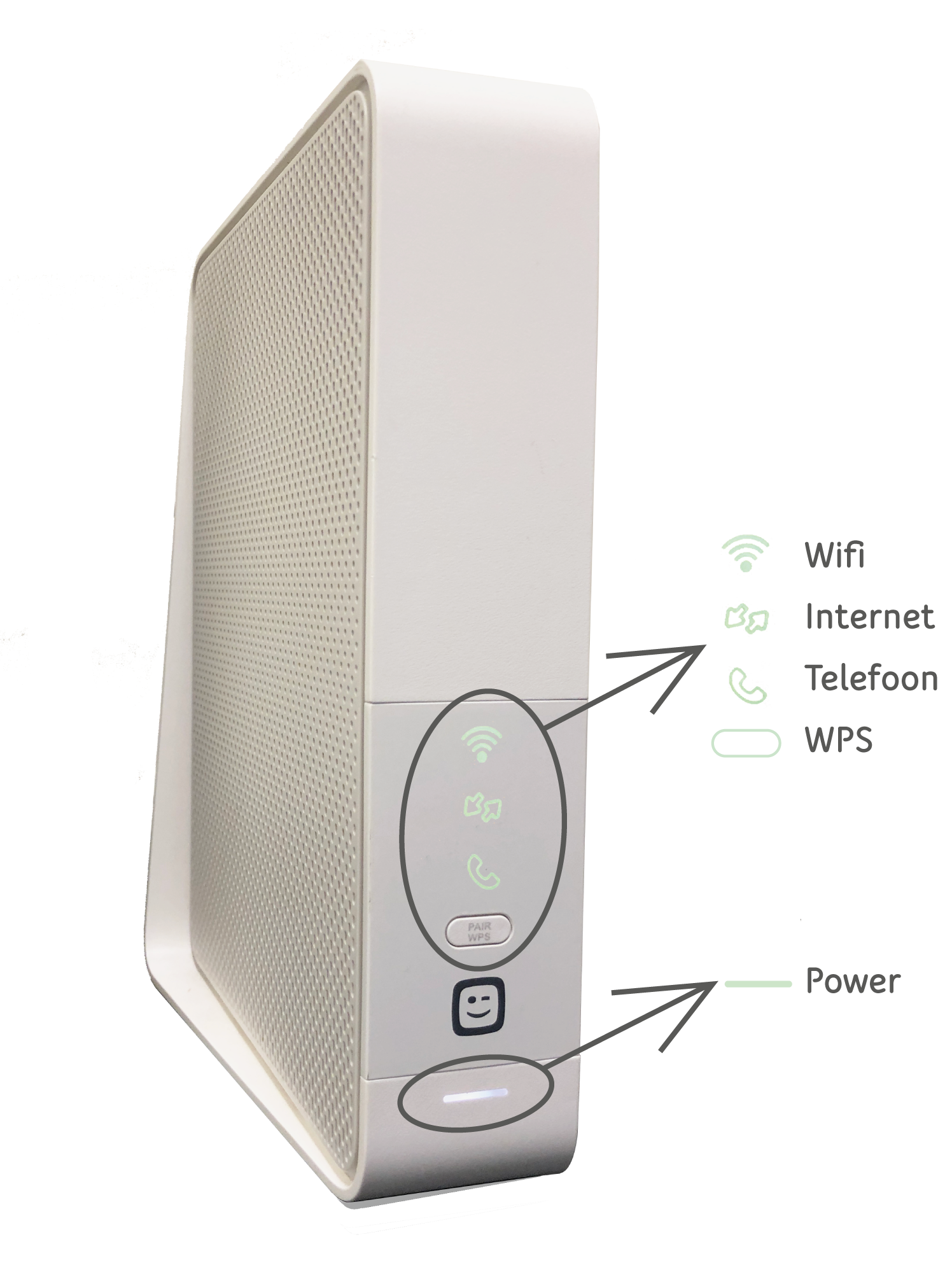 Alles over mijn Telenet-modem - Telefoon Naar Fabrieksinstellingen Zonder Wachtwoord