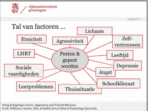 Alles over Pesten voor de Anti-pest coördinator (APC) - Hoe Krijg Je De Pest