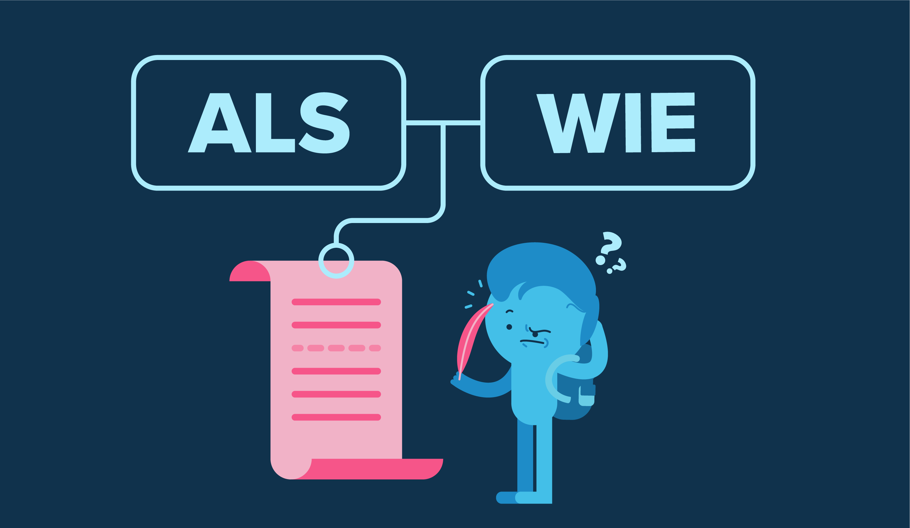 Als oder wie: Vergleich, Unterschied & Regeln | StudySmarter Magazine - Wie Is Het Bladen Printen