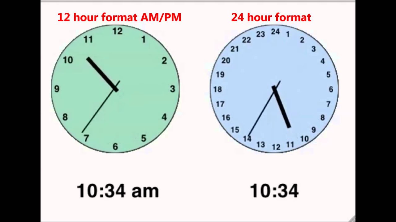 When Is Am And Pm Time