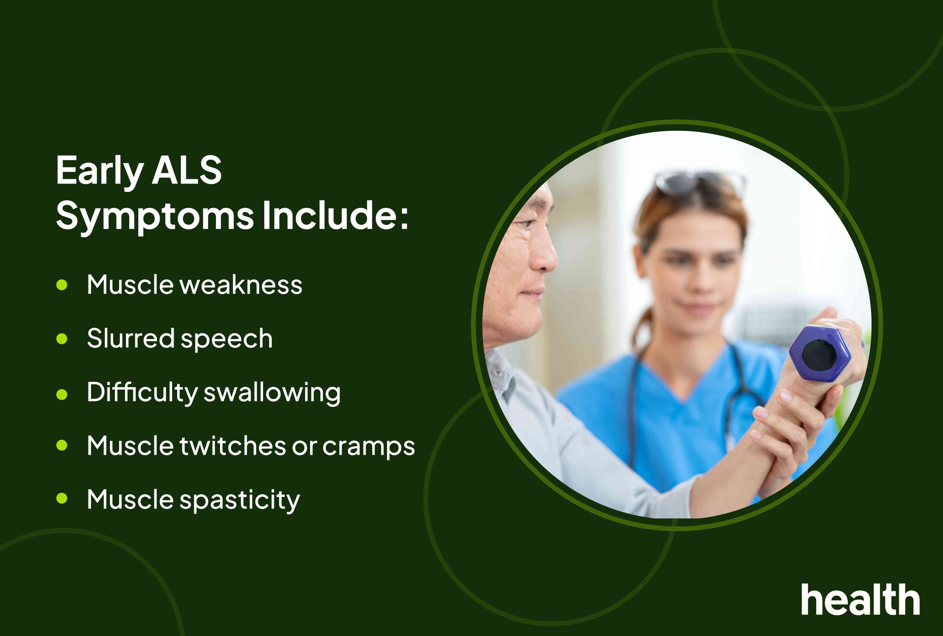 Amyotrophic Lateral Sclerosis (ALS): Signs & Symptoms - Als De Berg Niet Naar Mohammed Komt