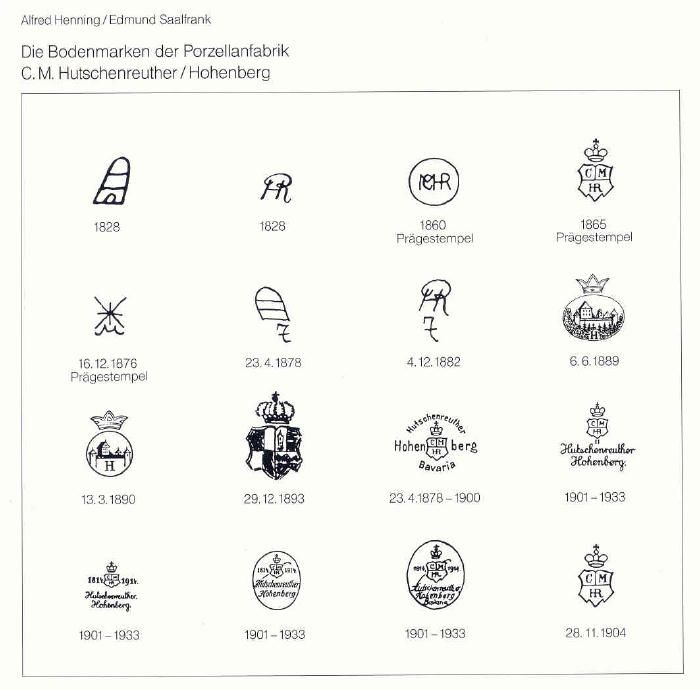 an image of some logos on a white sheet with black lettering and - Porselein Merk N Met Kroon