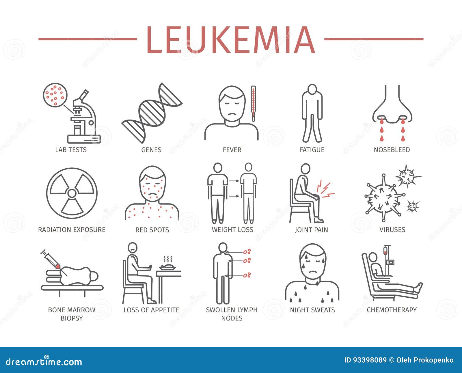 Anemia Cartoons, Illustrations & Vector Stock Images - 319 Pictures to - Wat Zijn De Symptomen Van Hiv