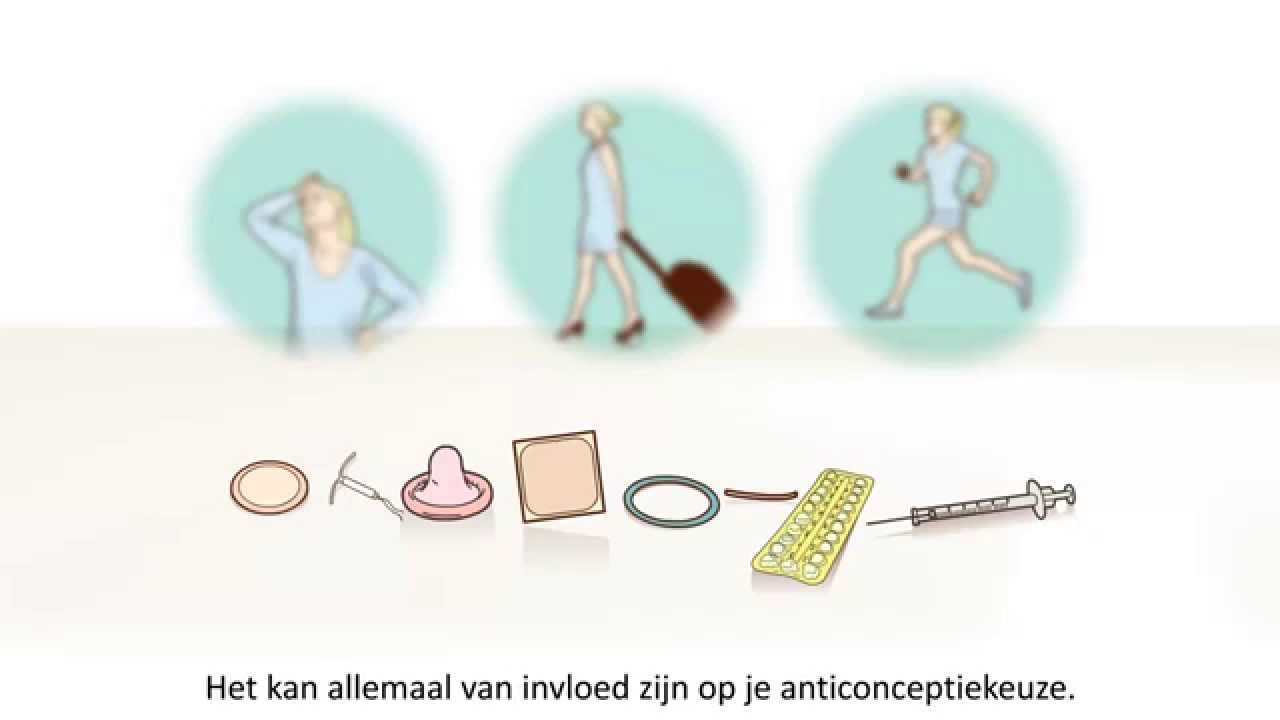Anticonceptie - Welke vorm van anticonceptie kies je? - YouTube - Welke Anticonceptie Past Bij Mij Test