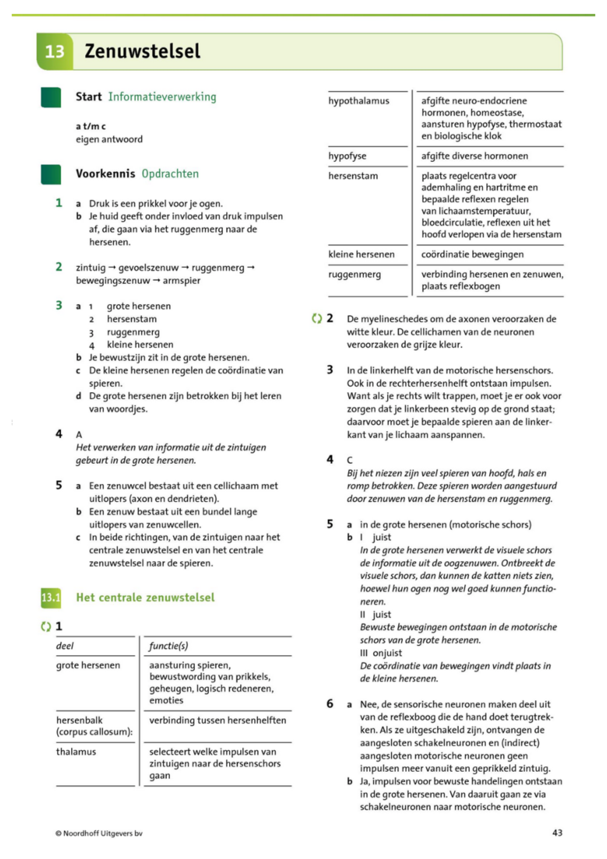 Antwoorden 5V bio H13 Nectar - biologie - Studeersnel - Overal Natuurkunde 3 Vwo Antwoorden Hoofdstuk 1