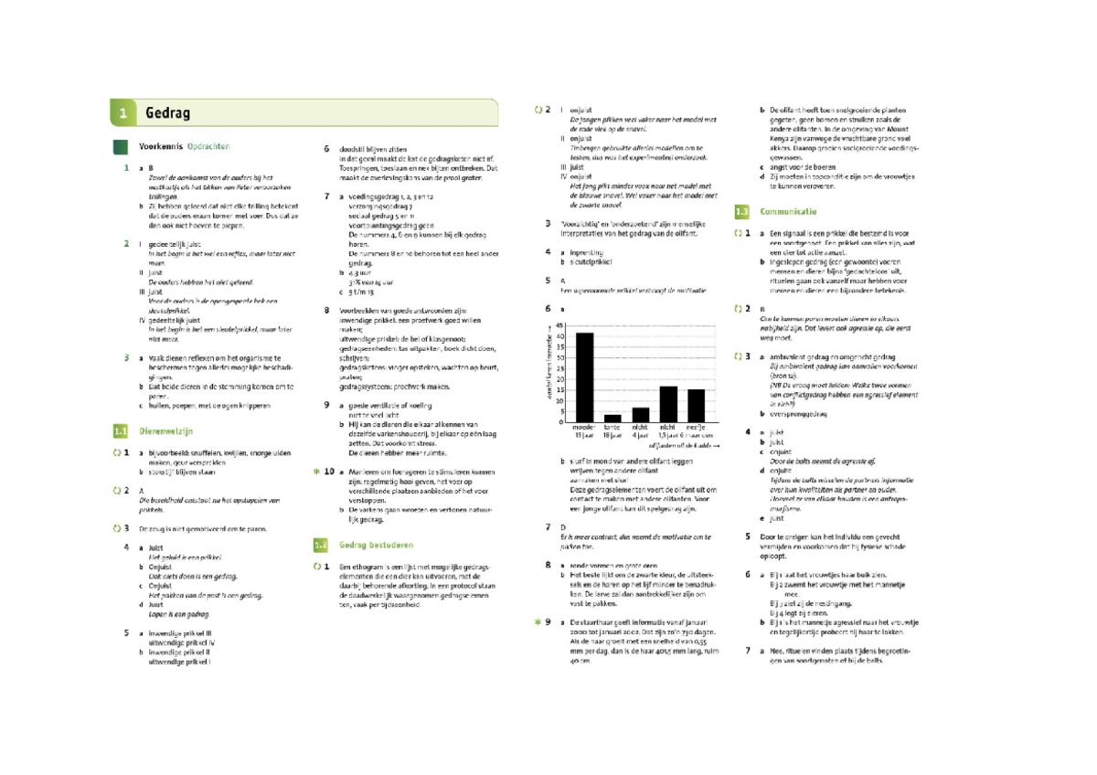 Antwoorden Nectar Gedrag VWO 4 - Biologie - Studeersnel - Antwoorden Biologie Voor Jou Vmbo 4