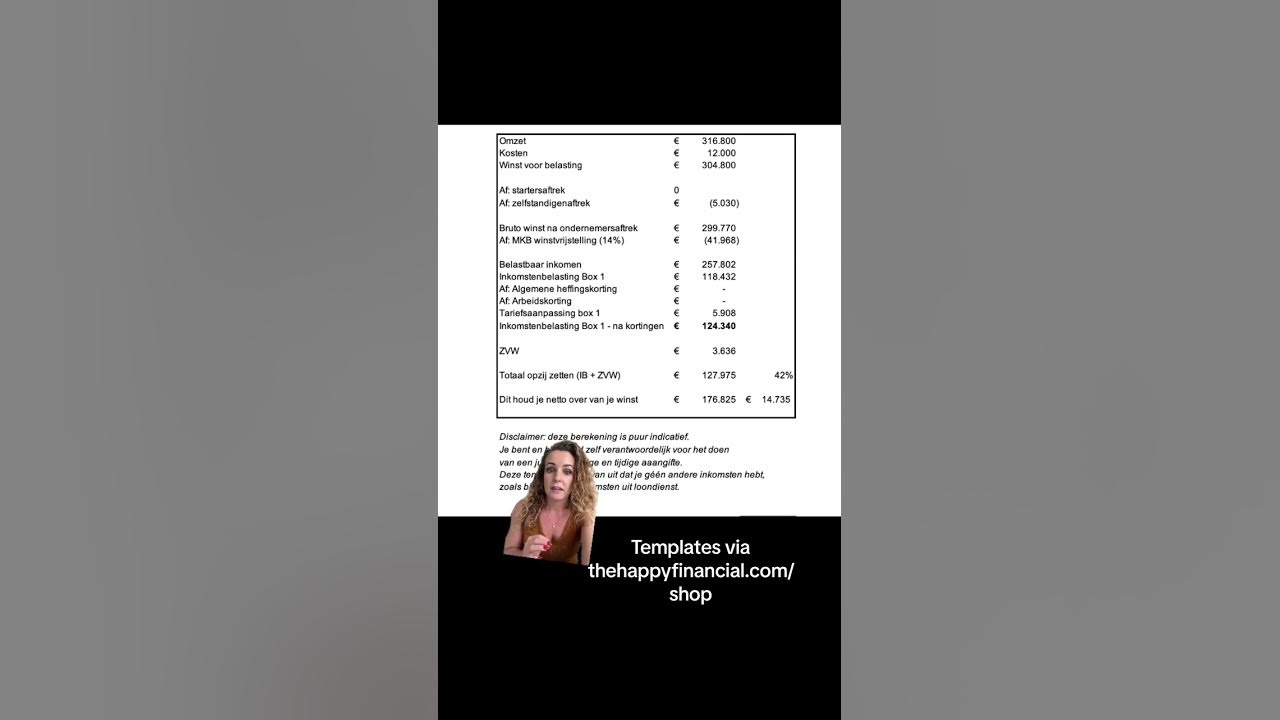 Antwoorden op bijna 130.000 euro aan belasting betalen als je uurtarief - Tuinman 15 Euro Per Uur