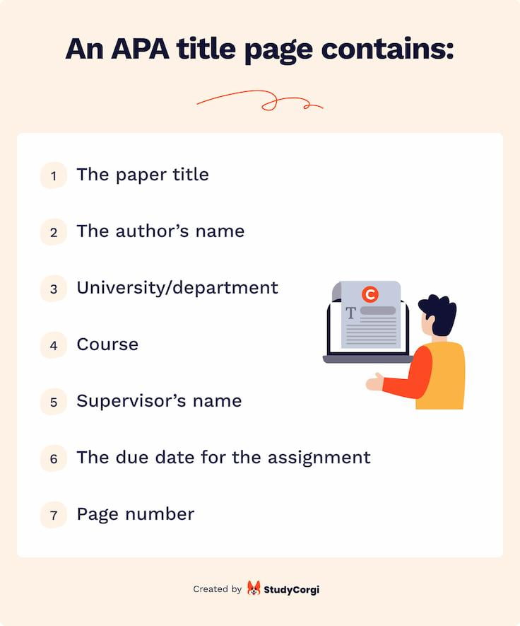 APA Title Page Generator – Make an APA Style Title Page for Free - Apa Meerdere Bronnen In Een Zin