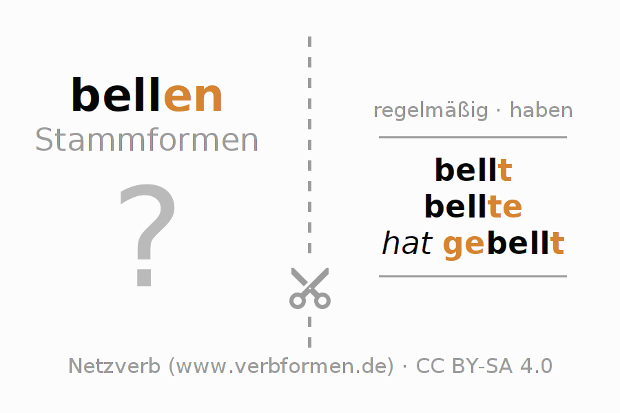 Arbeitsblätter "bellen" - Viele Übungen, Materialien zum Lernen - Bellen Ze Eerst De Gezakte