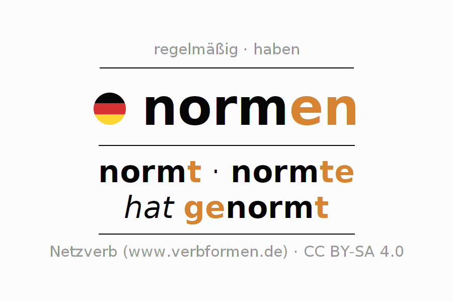 Normen En Waarden In Nederland