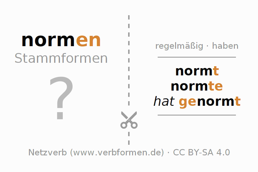 Arbeitsblätter "normen" - Viele Übungen, Materialien zum Lernen - Normen En Waarden In Nederland