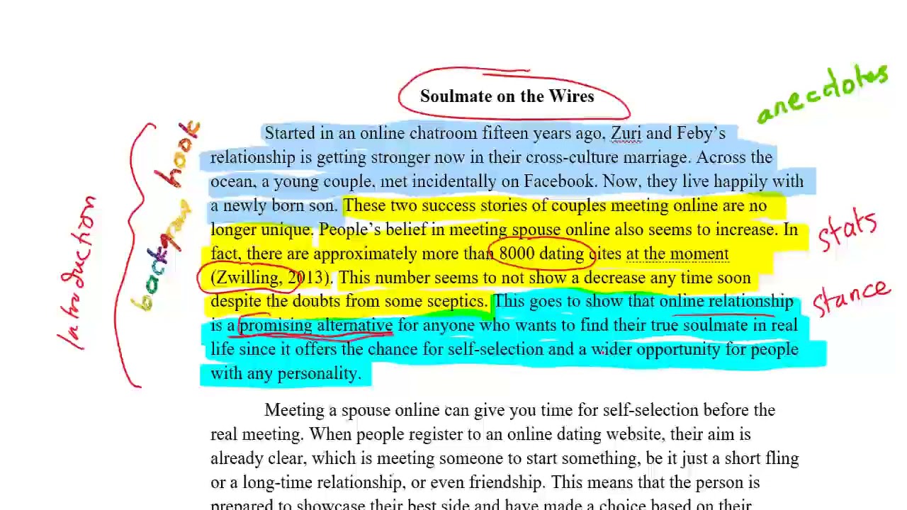 Argumentative Essay Example video - YouTube - Examples Of A Argumentative Essay