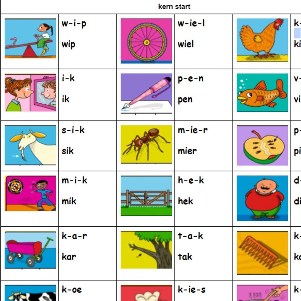 Woorden Met De Volgende Letters