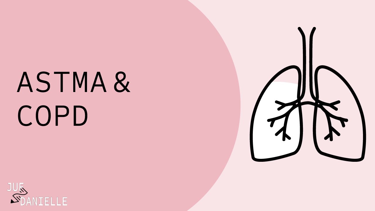 Astma en COPD - YouTube - Wat Is Het Verschil Tussen Astma En Copd