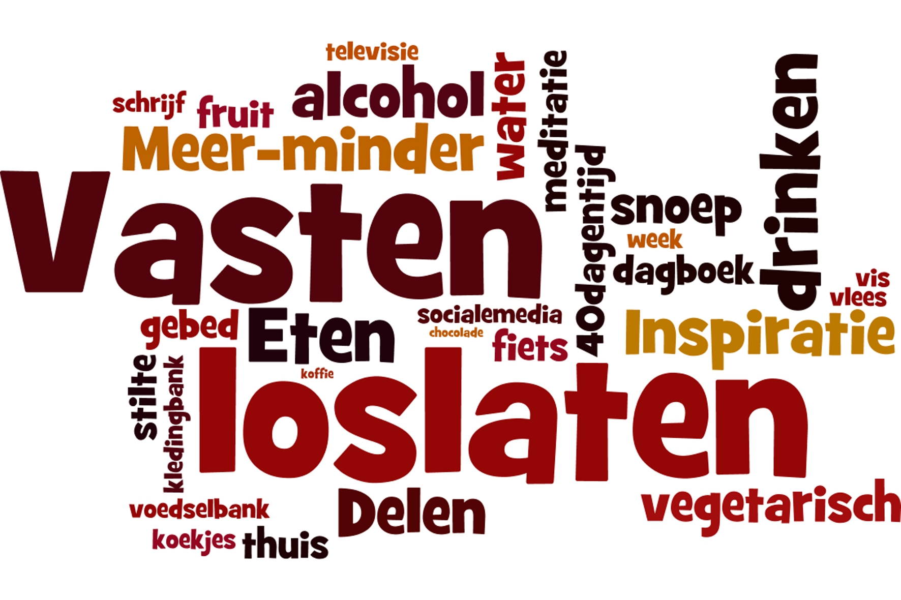 40 Dagen Vasten Regels