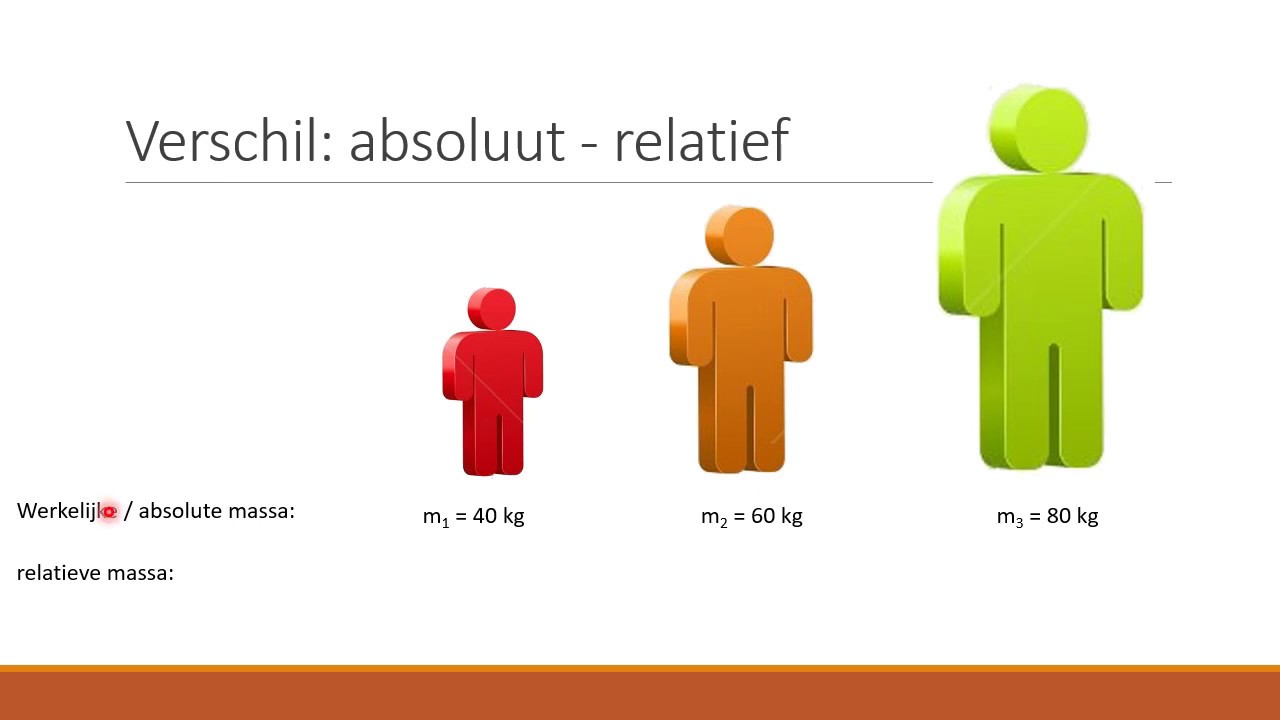 Atoom en molecuulmassa - YouTube - Hoe Bereken Je De Molecuulmassa