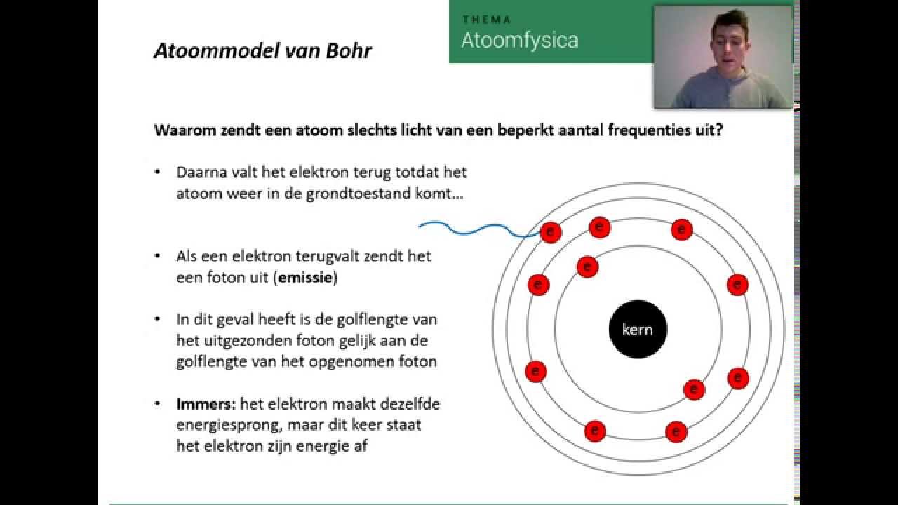 Hoeveel Atomen Zijn Er In Het Universum