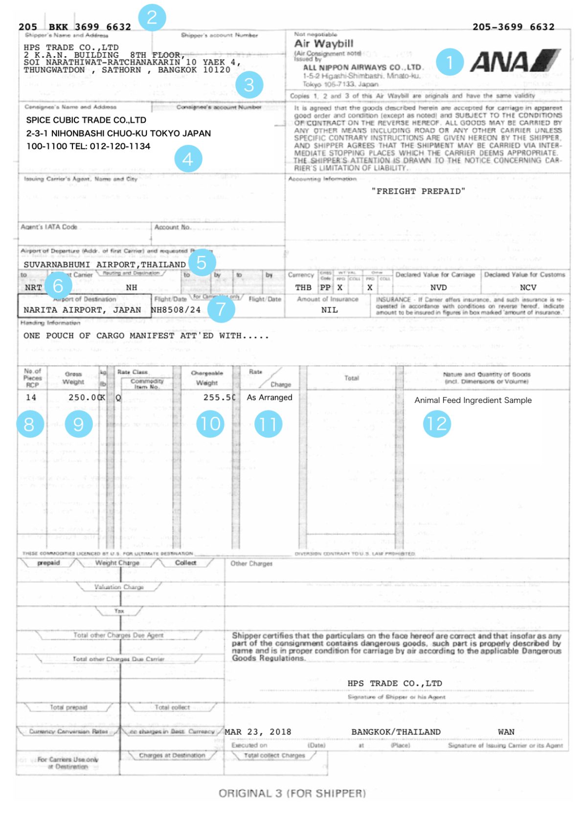 AWB คืออะไร คำอธิบายเกี่ยวกับ Air Waybill และความแตกต่างระหว่าง MAWB - Bestuursrecht In Het Awb-tijdperk 9e Druk