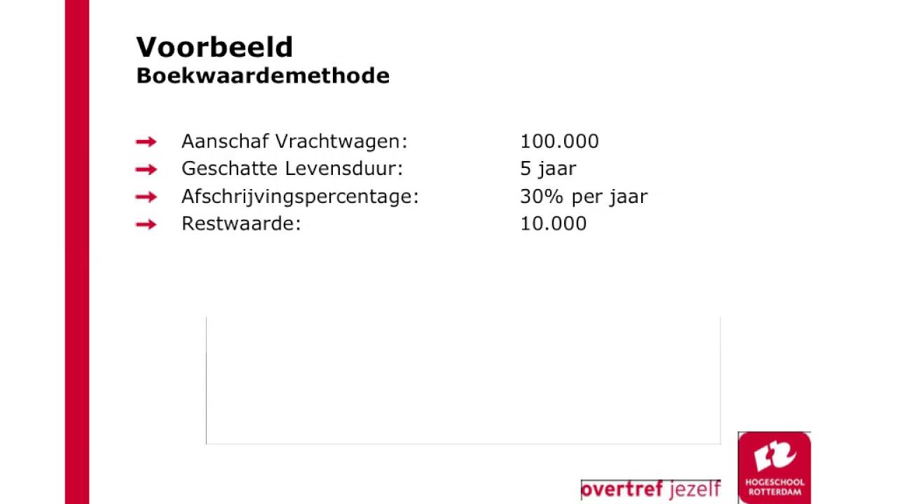 B6 Boekwaarde methode - YouTube - Hoe Bereken Je De Restwaarde