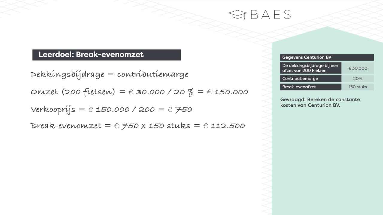 BAES Education - Kostprijzen - Break evenomzet - EindBAES - YouTube - Hoe Bereken Je De Break Evenomzet