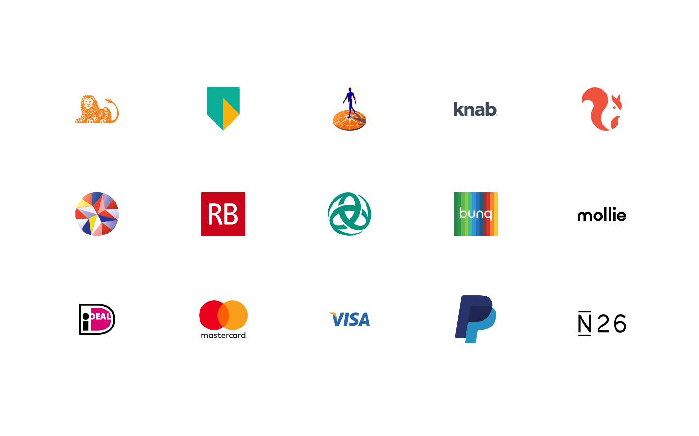 Alle Banken In Nederland