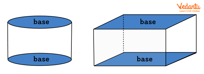 Base Definition Math - Base Excess Bloedgas Te Laag