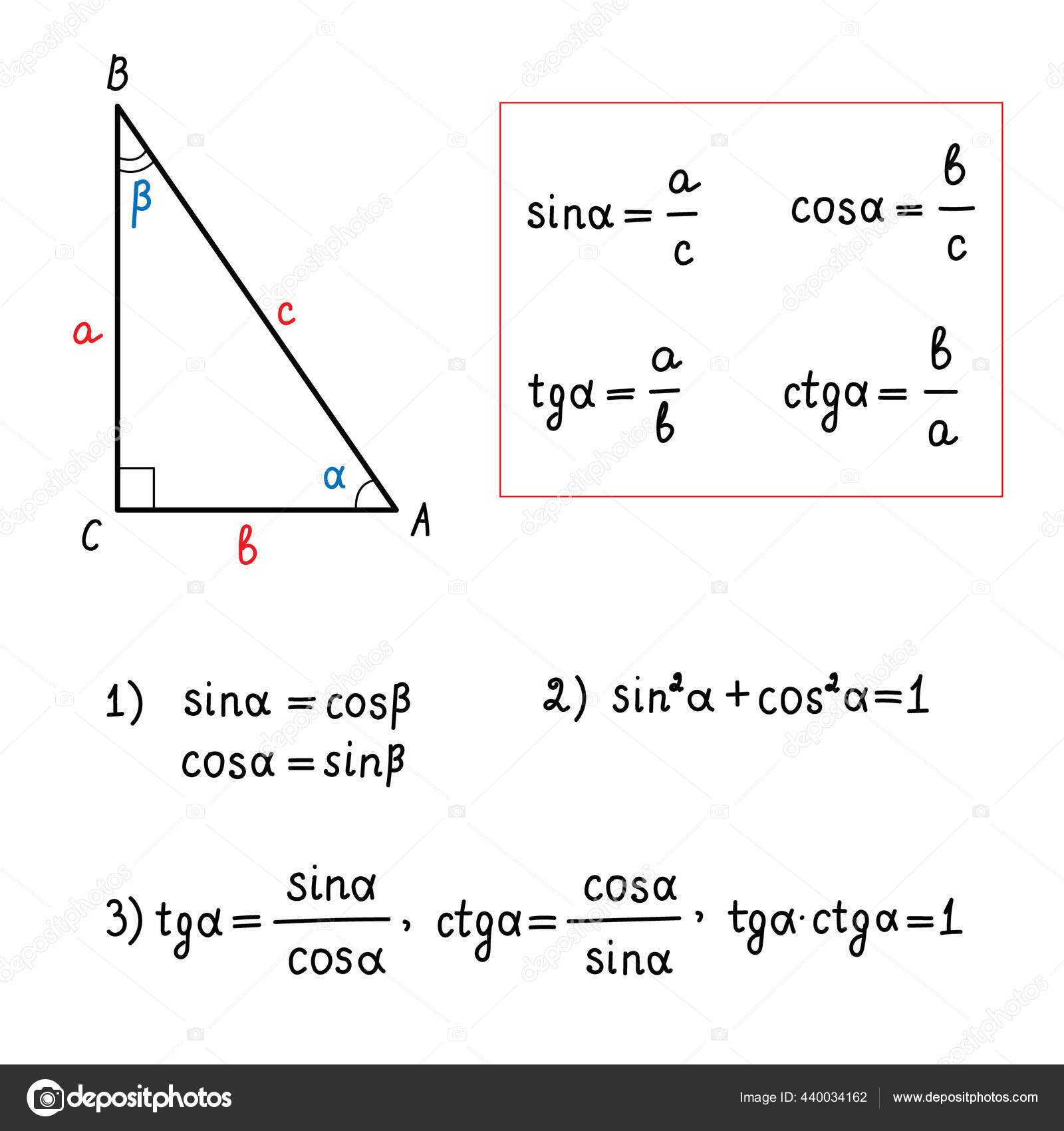 Basic Trigonometric Identities Formulas Calculating Sinus, 01/16/2023 - Tangens Van Een Hoek Berekenen