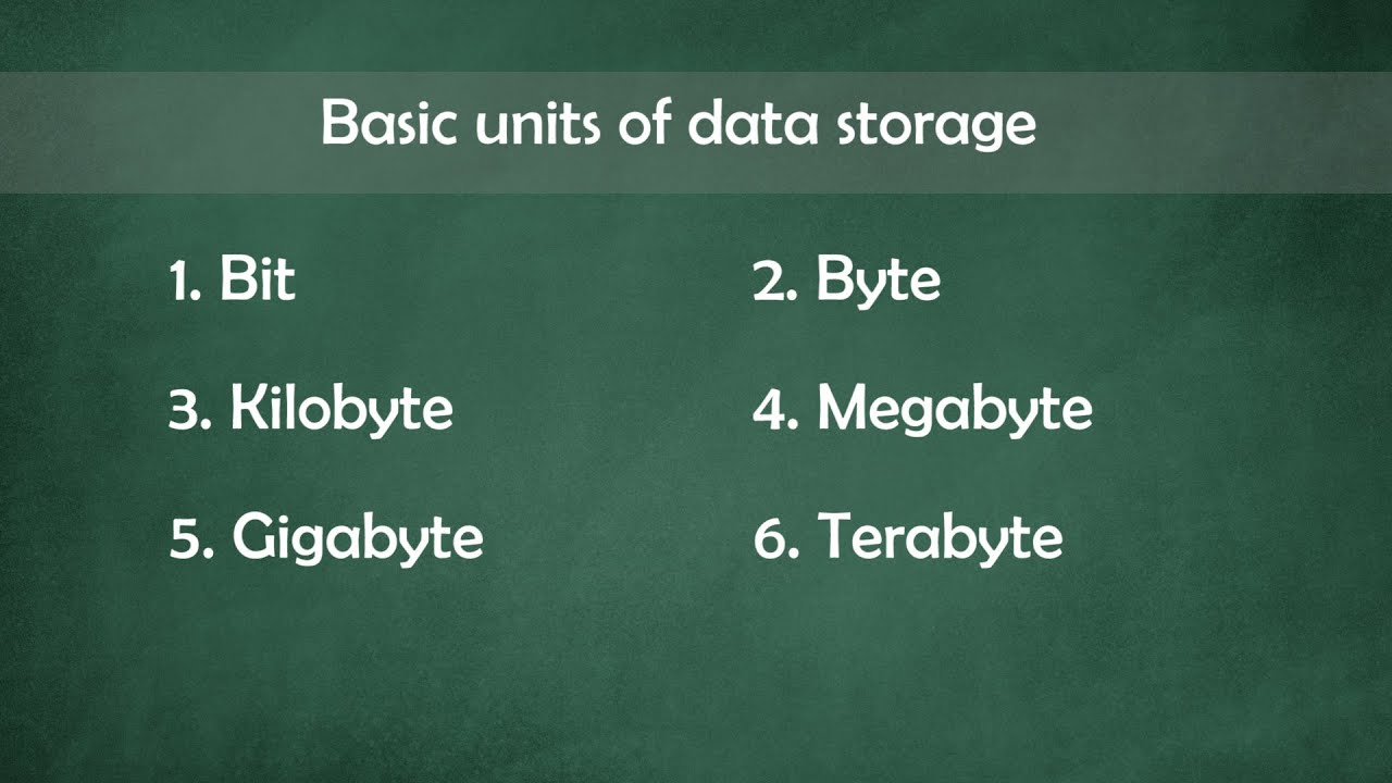 Basic units of data storage | bits bytes kilobytes megabytes gigabytes - What Are Bytes In Computer