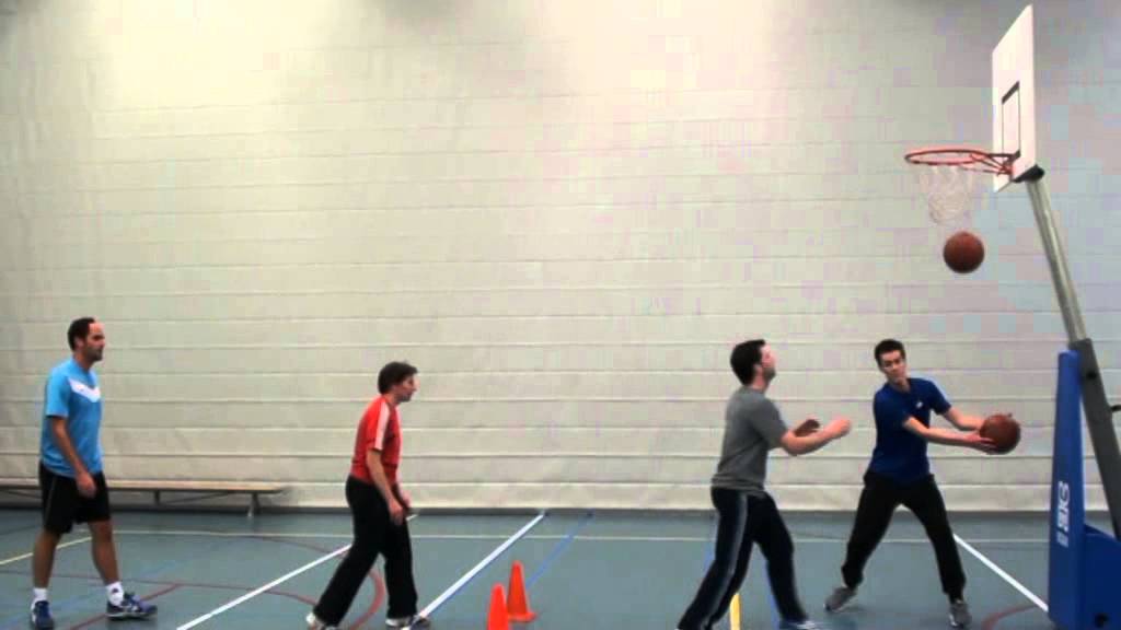 Hoe Hoog Hangt De Basket Bij Basketbal