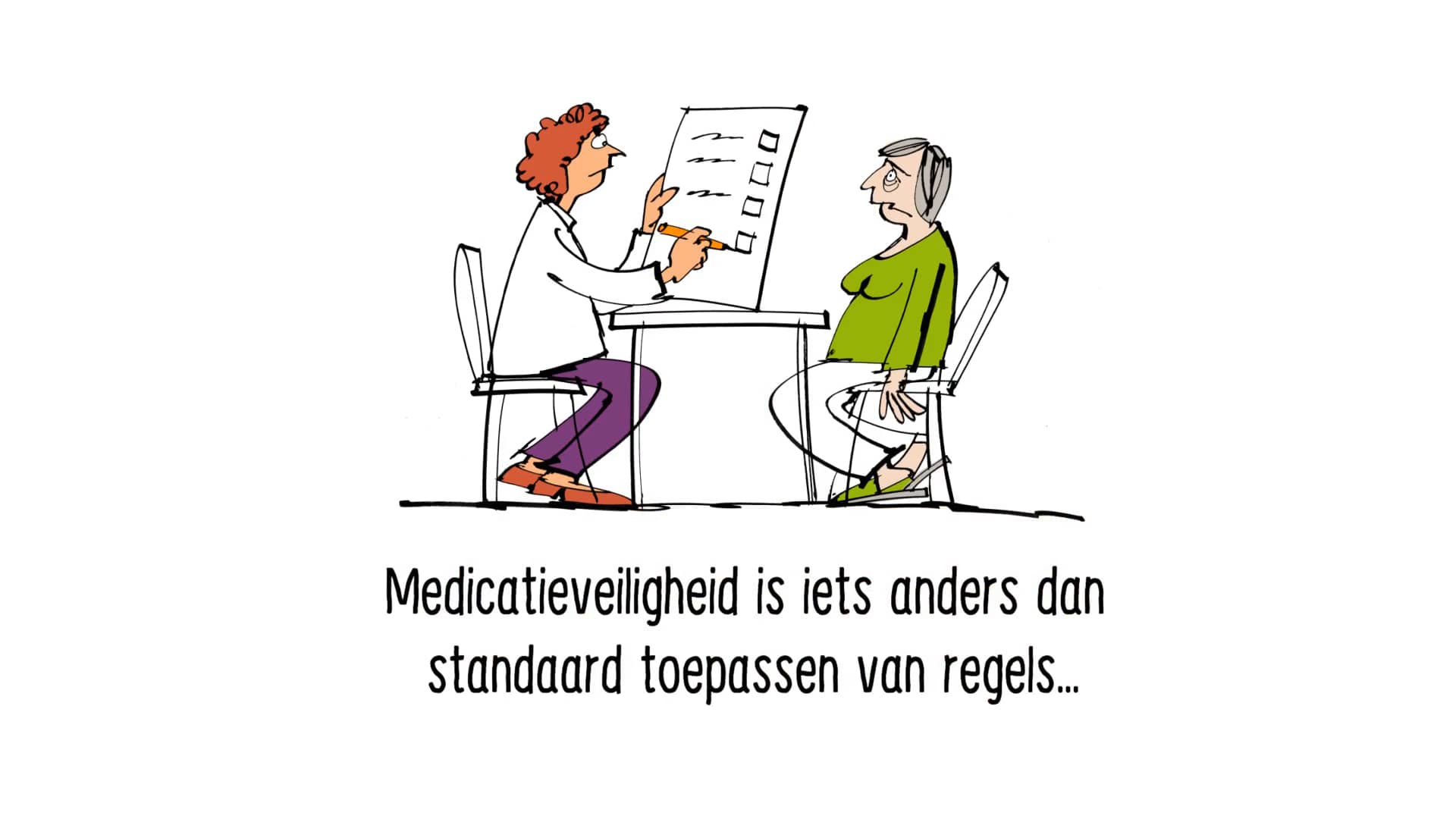 Bedoeling van Veilige principes on Vimeo - Veilige Principes In De Medicatieketen