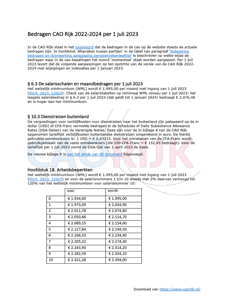Bedragen+CAO+Rijk+2022 2024+Per+1+Juli+2023 | PDF - Cao Rijk 1 Januari 2024