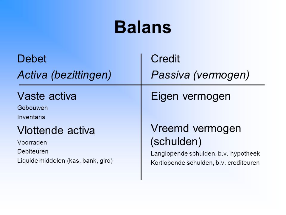 Bedrijfseconomie - Mijn Site - Bedrijfseconomie In Balans Antwoorden Vwo 4 Pdf
