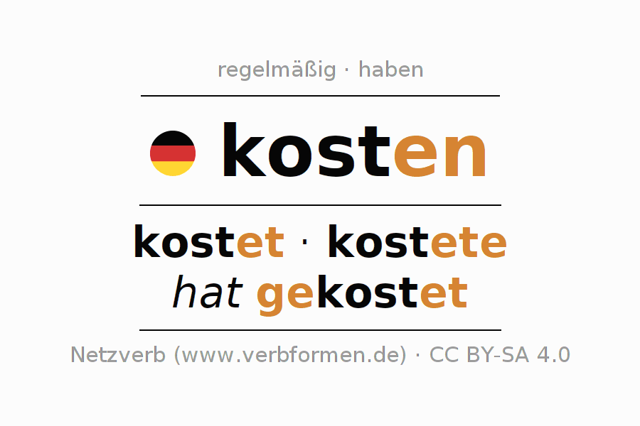 Beispiele "kosten" - Sätze, Grammatik und Verwendung | Netzverb Wörterbuch - Kosten Ov Fiets Per Dag
