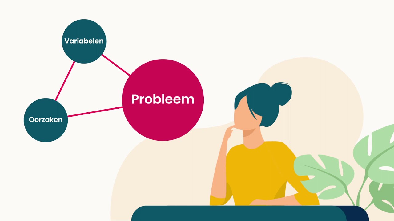 Hoe Maak Je Een Probleemanalyse