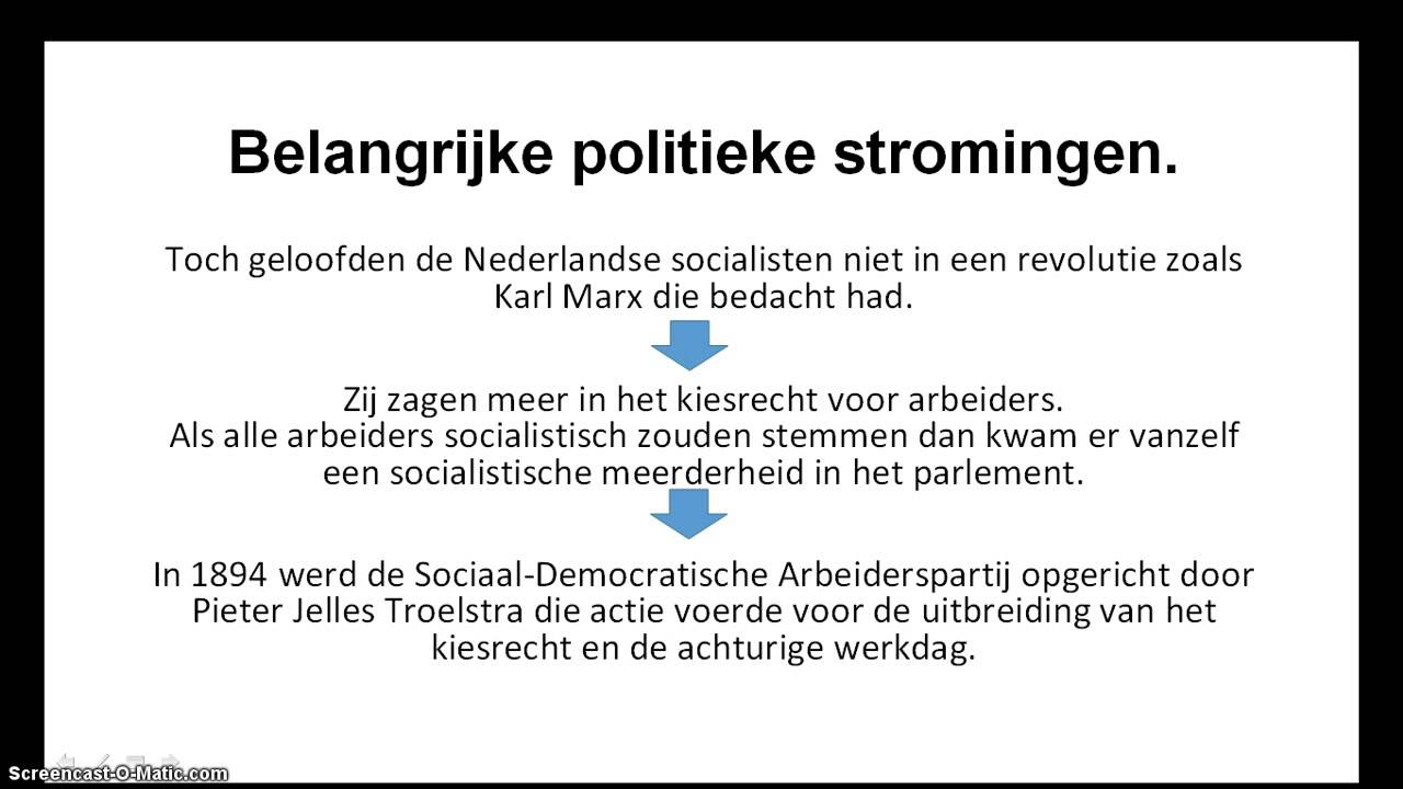 Belangrijke politieke stromingen - YouTube - Welke Politieke Stromingen Zijn Er