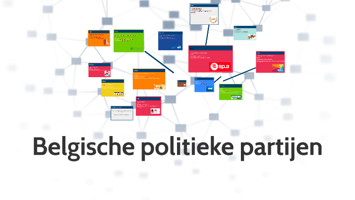 Welk Politiek Partij Past Bij Mij