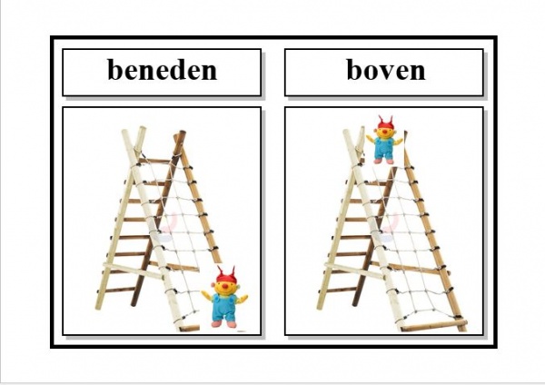Beneden - woorden.wiki.kennisnet.nl - Gaat Geluid Naar Boven Of Beneden