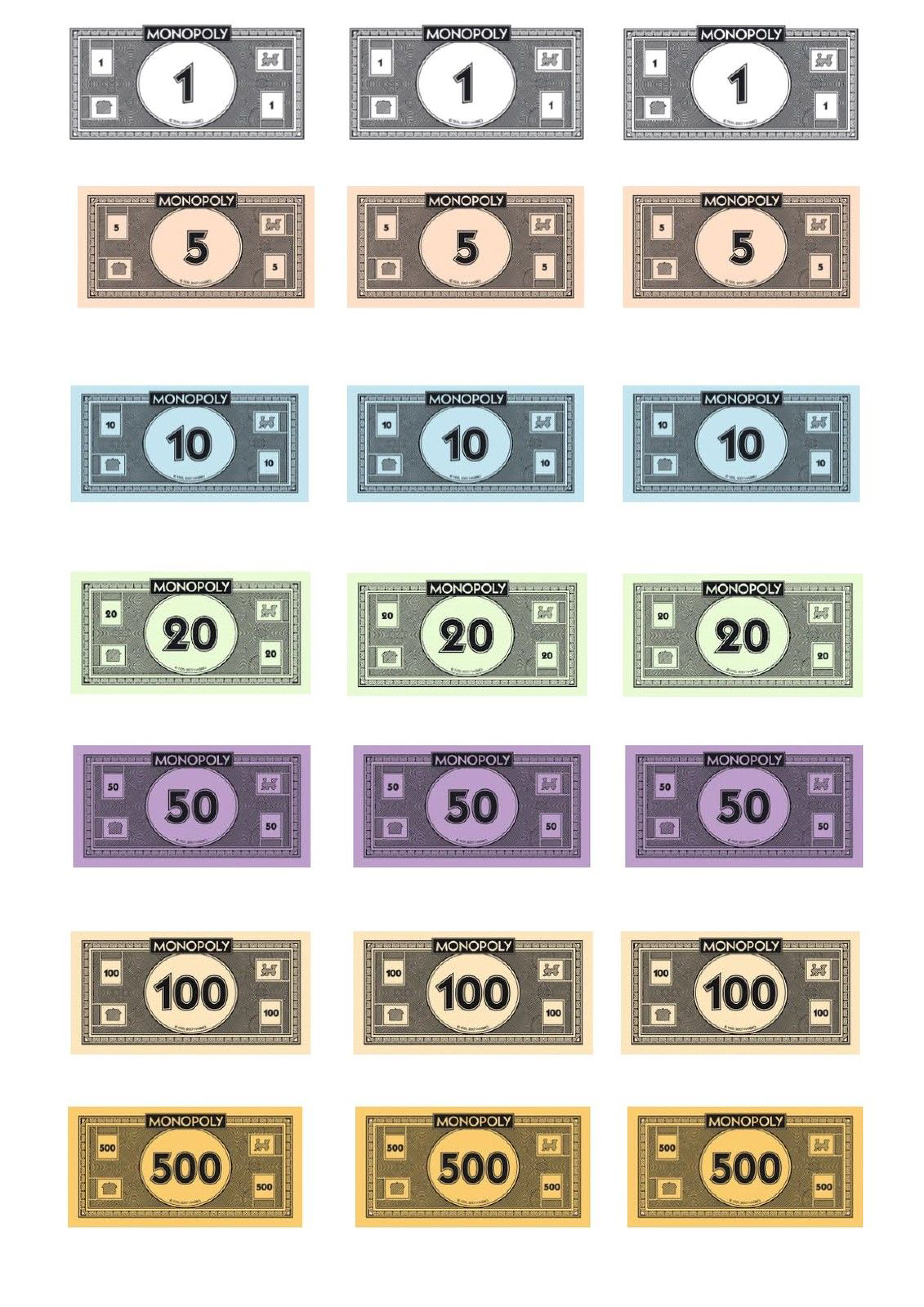 Bent u op zoek naar Monopoly geld om 'bij te drukken'? Dit nepgeld dat - Hoeveel Geld Krijg Je Bij Monopoly