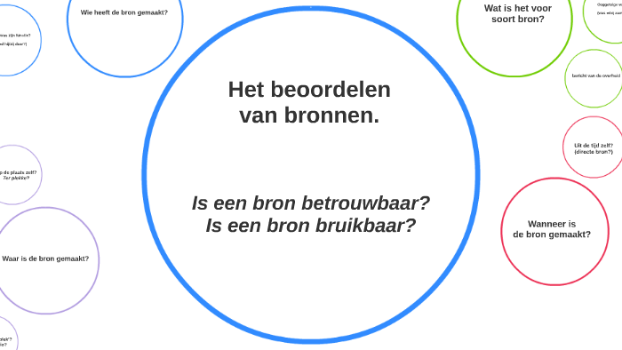 beoordelen van bronnen by a b - Hoe Weet Je Of Een Bron Betrouwbaar Is