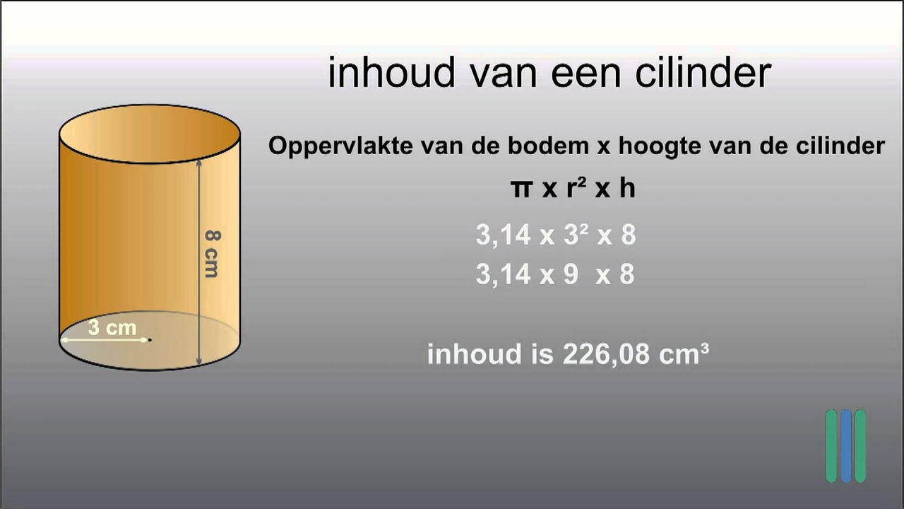 Bereken de inhoud van balk, cilinder, kegel - YouTube - Hoe Bereken Je De Inhoud Van Een Piramide