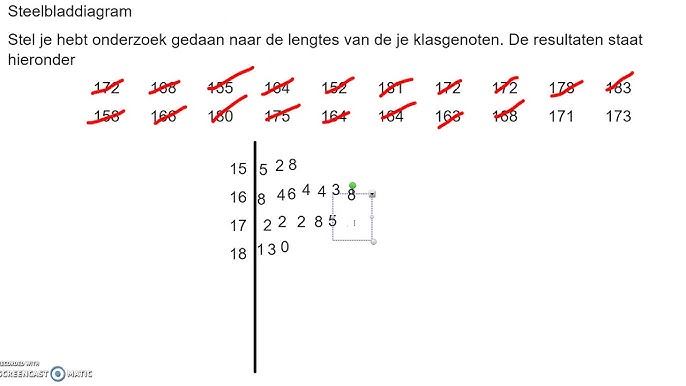 Berekenen Welk Cijfer Je Moet Halen