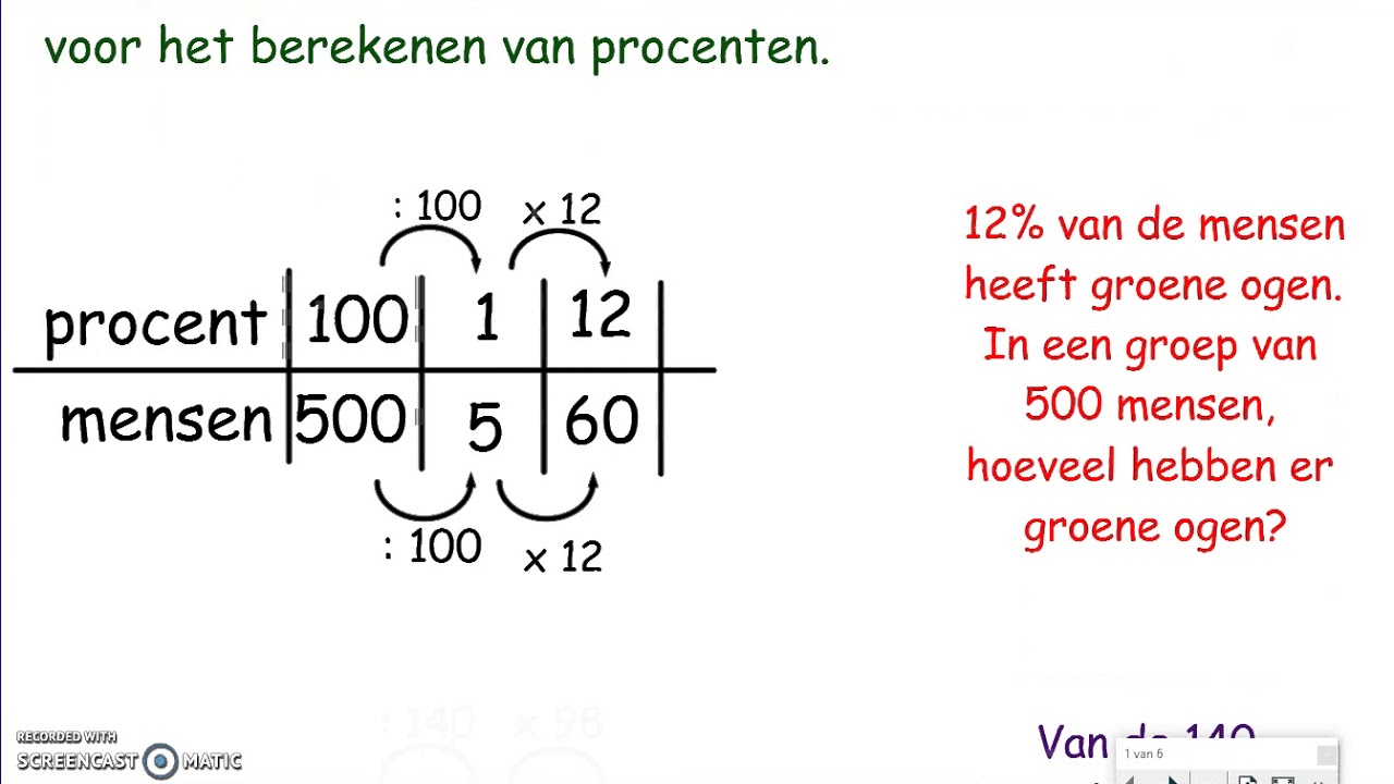 Berekenen van procenten met een verhoudingstabel - YouTube - Hoeveel Procent Van Nederland Doet Vwo