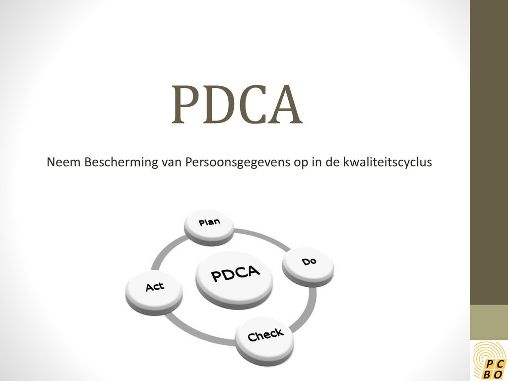 Bescherming Persoonsgegevens - ppt download - Bescherming Persoonsgegevens In Wet En Praktijk