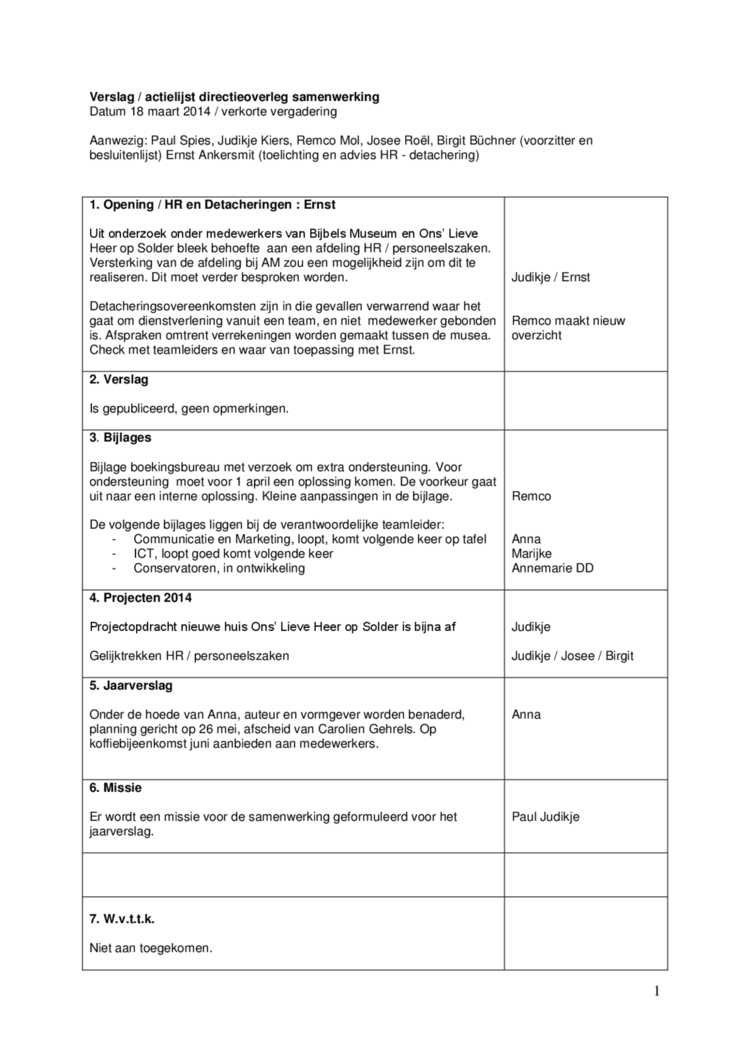 Besluitenlijst DO 18032014 — Hart Amsterdammuseum - Concretiserend Besluit Van Algemene Strekking