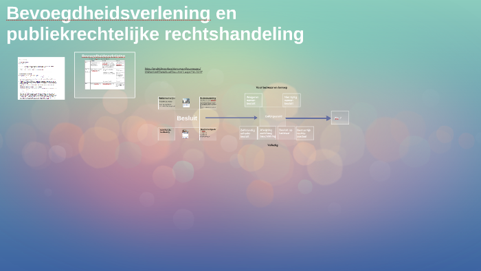 Bevoegdheidsverlening en publiekrechtelijke rechtshandeling by on Prezi - Wat Is Een Publiekrechtelijke Rechtshandeling
