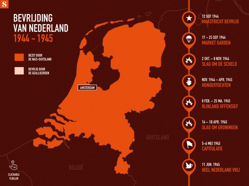 Bevrijding van Nederland 1944-1945 - historgraphic.com - Wie Heeft Nederland Bevrijd In De Tweede Wereldoorlog