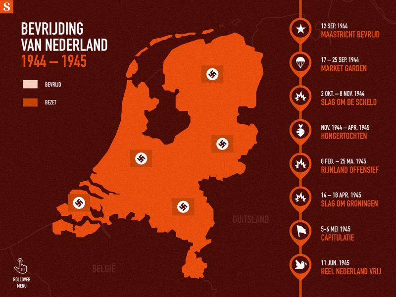 Belangrijkste Gebeurtenissen Tweede Wereldoorlog Nederland