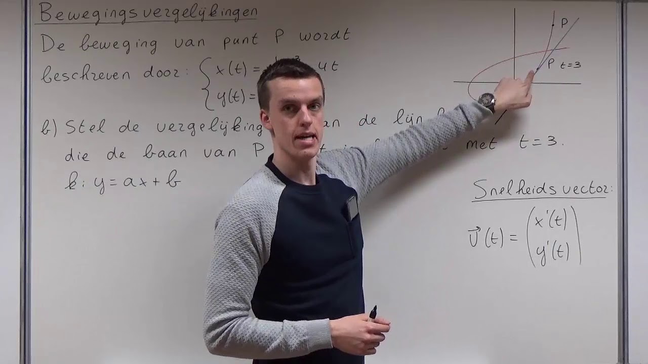 Wiskunde B Vwo Examen 2023