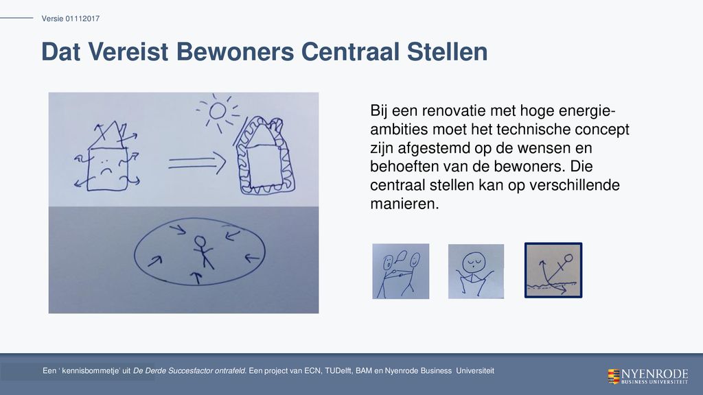 Enkeling Te Vaak Centraal Gesteld